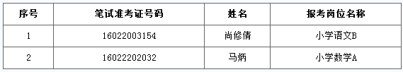 体检递补名单