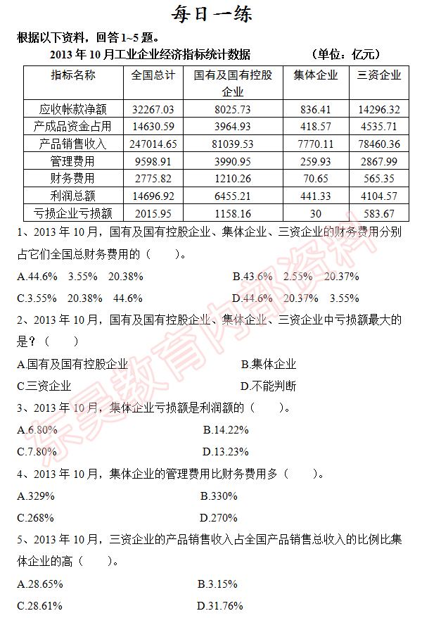 每日一练题目