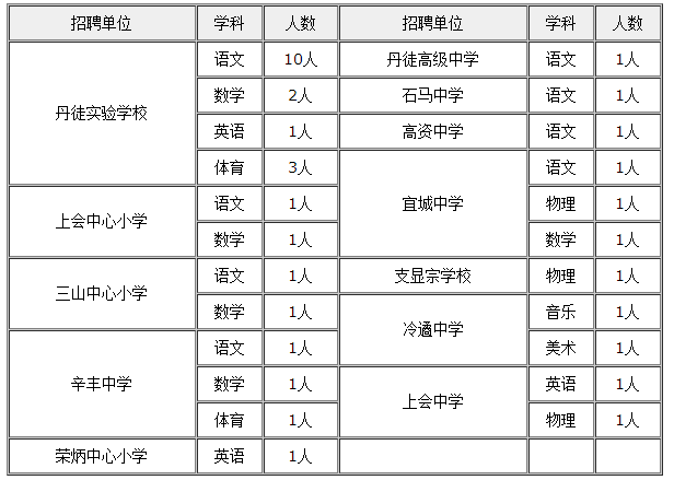 公务员