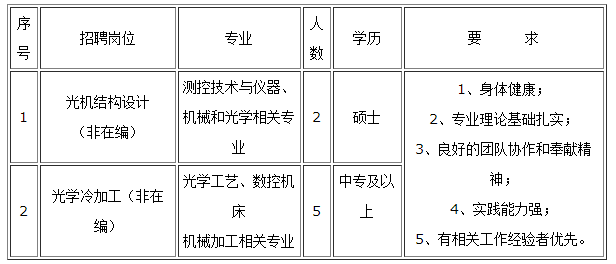 公务员