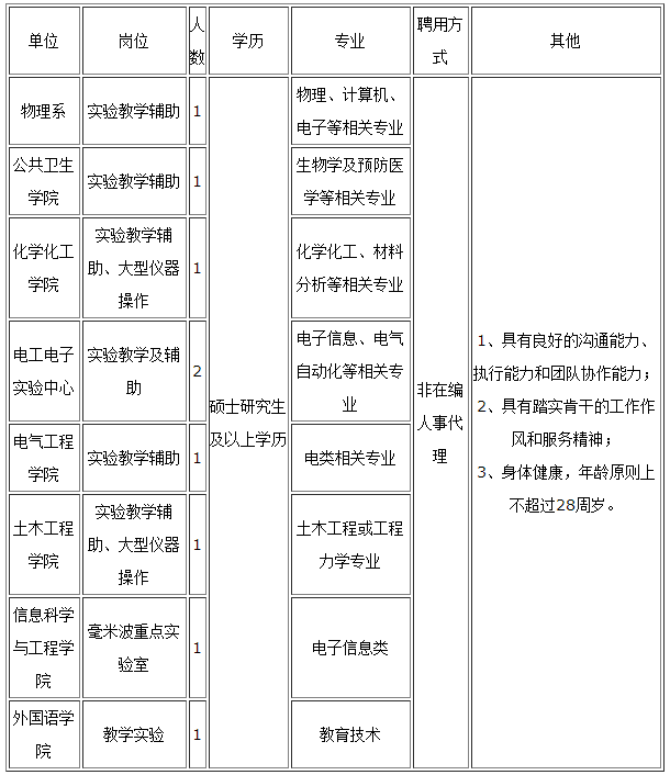 事业单位
