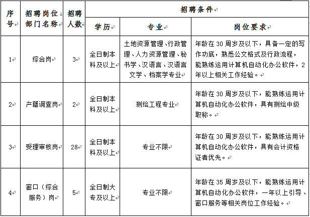 公务员