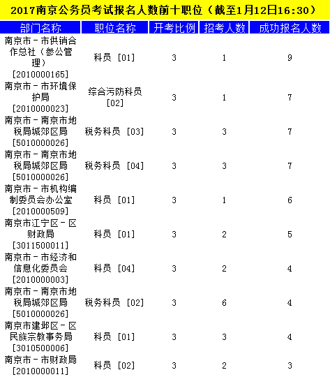 公务员