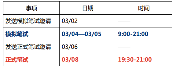 浦发