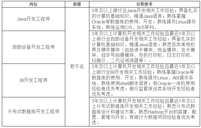 江南农商行