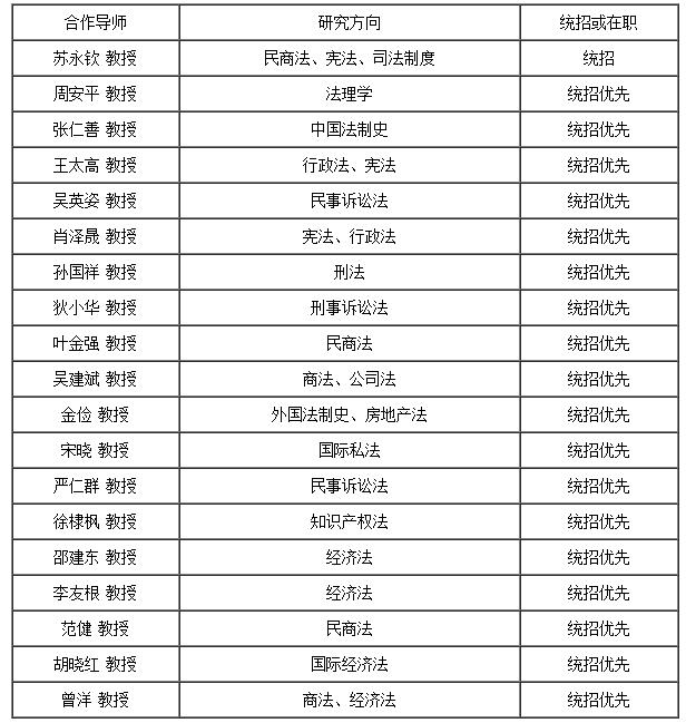 事业单位