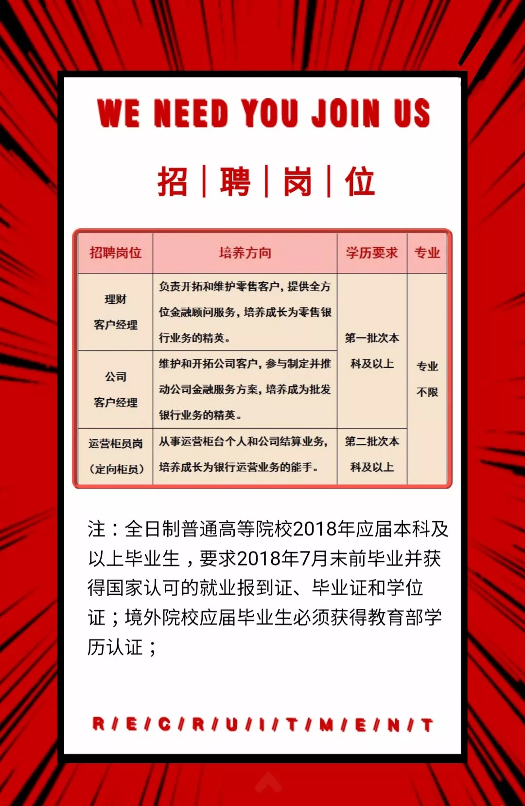 江苏银行校园招聘_荆州市商业银行2009年招聘信息 3月15日前报名第2页 银行招聘(2)