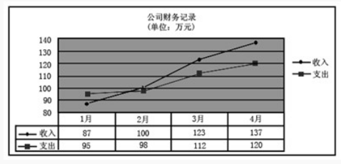 资料