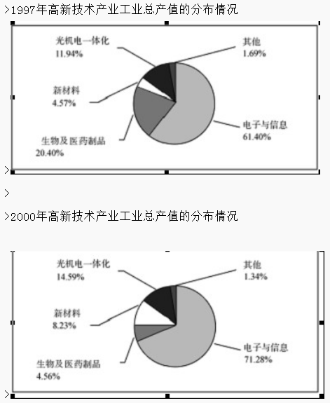 资料