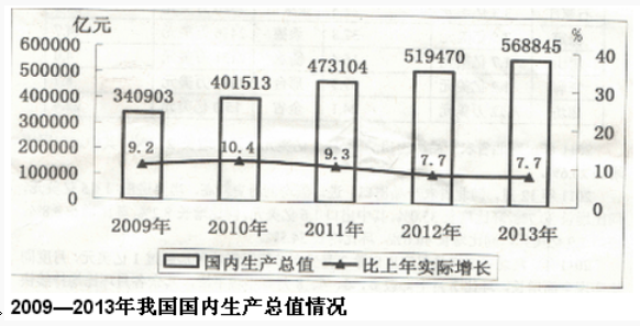 资料