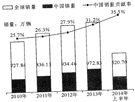 资料1