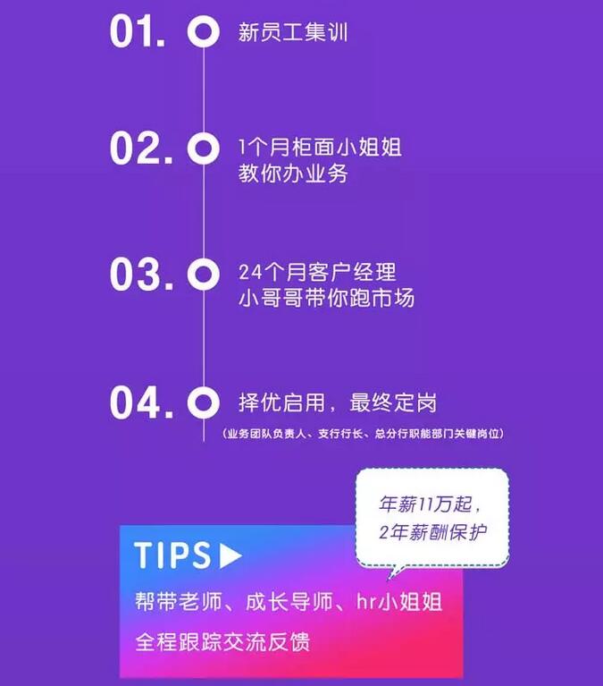 2019年泰隆银行校园招聘公告