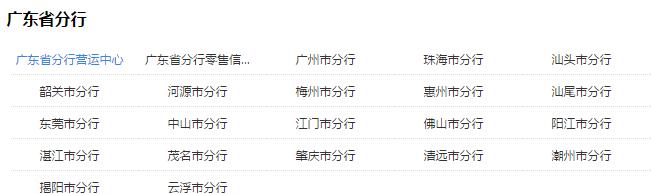 2019年中国邮政储蓄银行广东省分行校园招聘公告