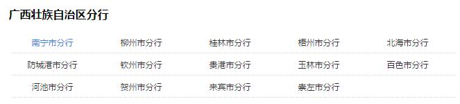 2019年中国邮政储蓄银行广西壮族自治区分行校园招聘公告