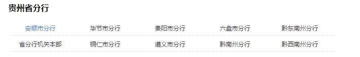 2019年中国邮政储蓄银行贵州省分行校园招聘公告