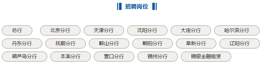 招聘岗位