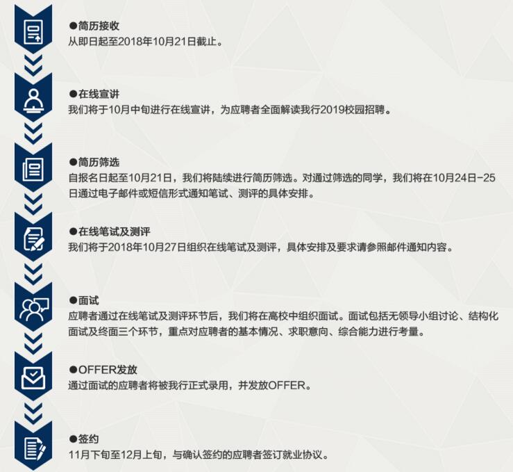 锦州招聘信息网_辽宁锦州人事考试网 辽宁锦州公务员考试网 事业单位 教师招聘培训班 锦州中公(2)