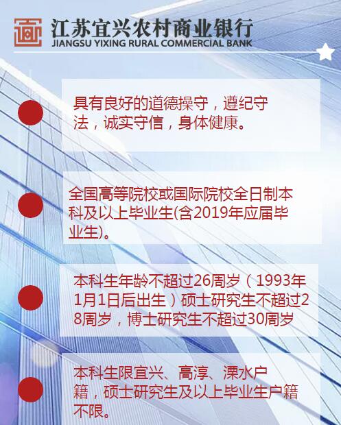 2019年江苏宜兴农村商业银行校园招聘公告