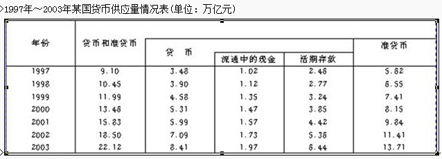 资料