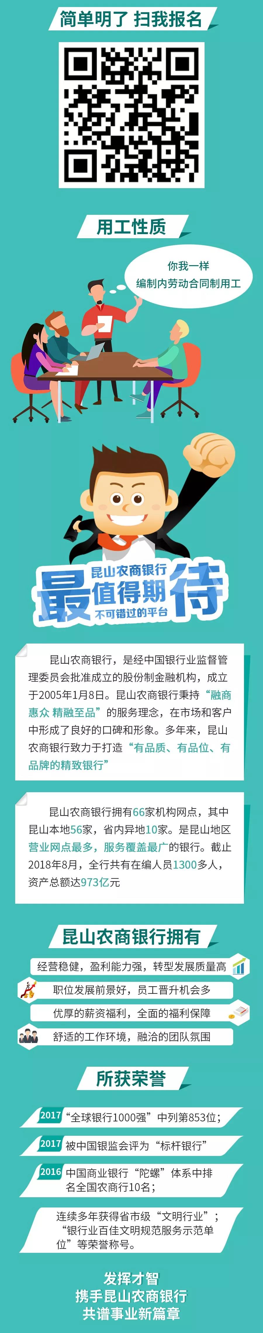 招聘岗位