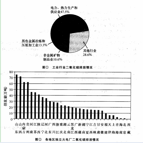 资料