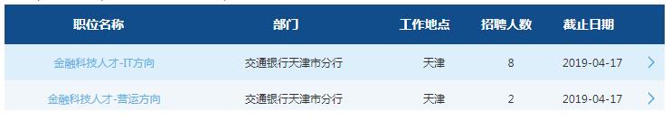 2019中国交通银行天津分行春季校园招聘公告