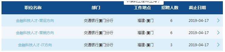 2019中国交通银行厦门分行春季校园招聘公告