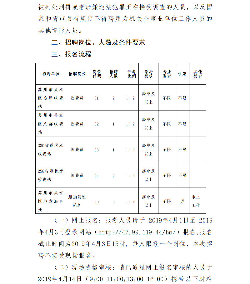 2019年苏州市吴江区交通运输局下属事业单位招聘公告