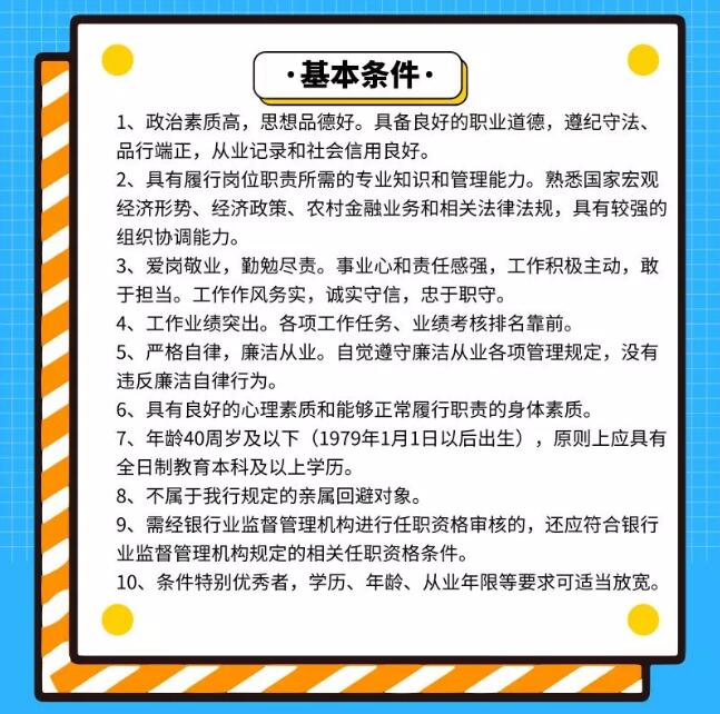 2019无锡农村商业银行招聘公告