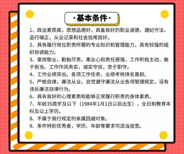 2019无锡农村商业银行招聘公告