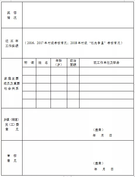 2019年宿迁市宿豫区选聘乡镇（街道）事业编制人员简章