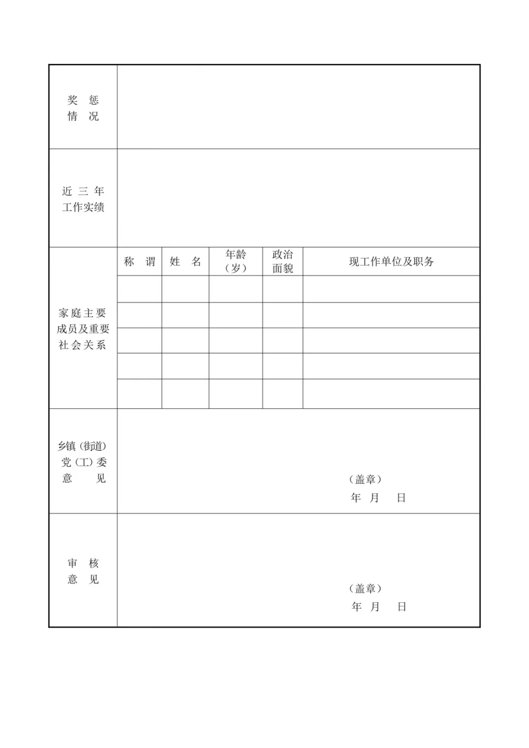 宿城区2019年从优秀村(社区)党组织书记中选聘乡镇(街道)事业编制人员推荐表