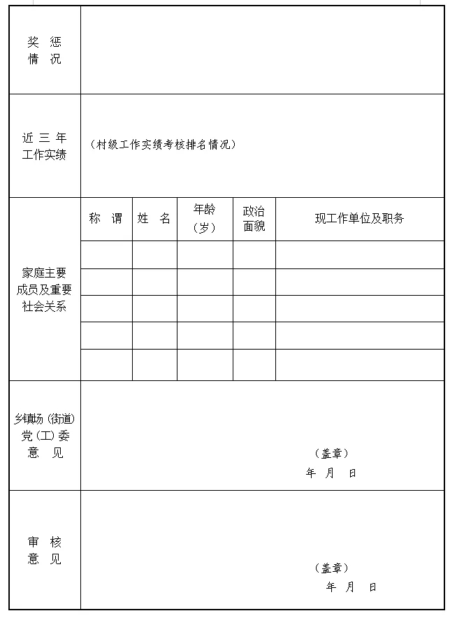 2019年宿迁沭阳县选聘乡镇（街道）事业编制人员简章