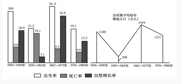 2020江苏农商行校园招聘考试资料分析精选题（12）