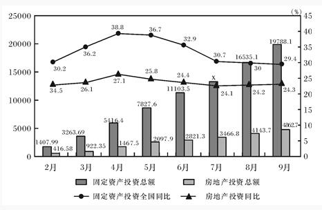 2020江苏农商行校园招聘考试资料分析精选题（14）