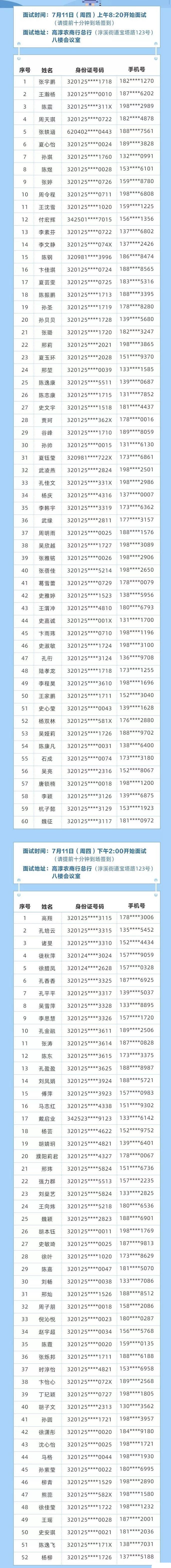 2019高淳农商行大学生暑期社会实践第一期面试通知