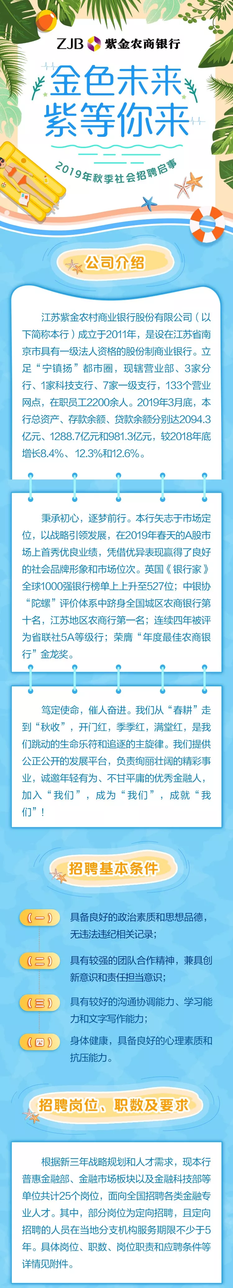 2019年紫金农商银行秋季社会招聘公告