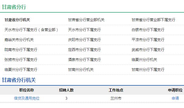 2020年中国农业发展银行甘肃省分行秋季校园招聘公告