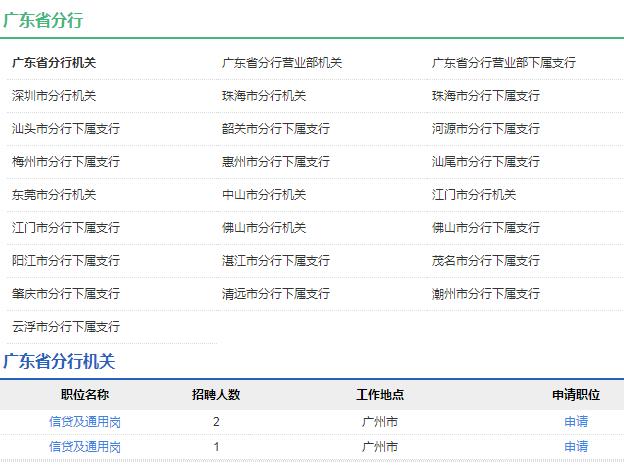 2020年中国农业发展银行广东省分行秋季校园招聘公告