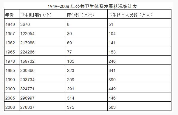 2021江苏农商行校园招聘考试资料分析精选题（3）