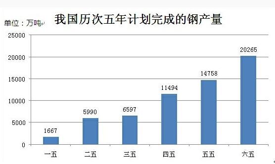 2021江苏农商行校园招聘考试资料分析精选题（5）