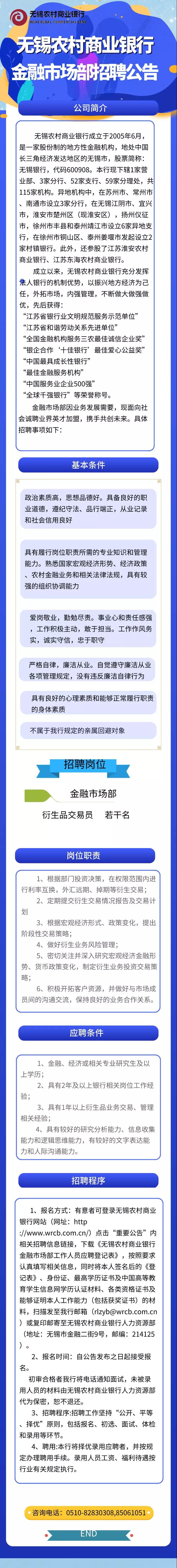 无锡农村商业银行金融市场部招聘公告