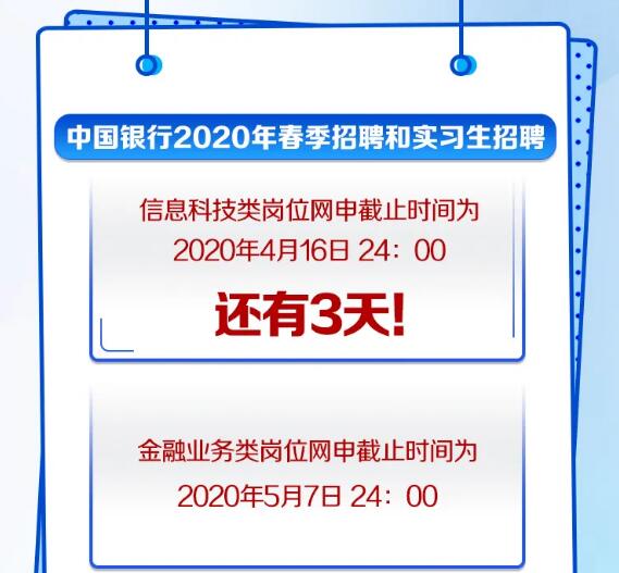 网申截止时间