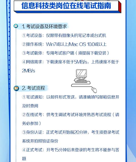 笔试指南