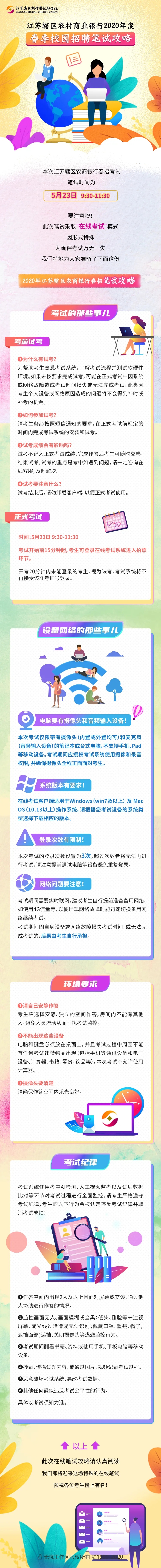2020年江苏辖区农村商业银行春季校园招聘笔试攻略