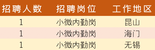【岗位描述