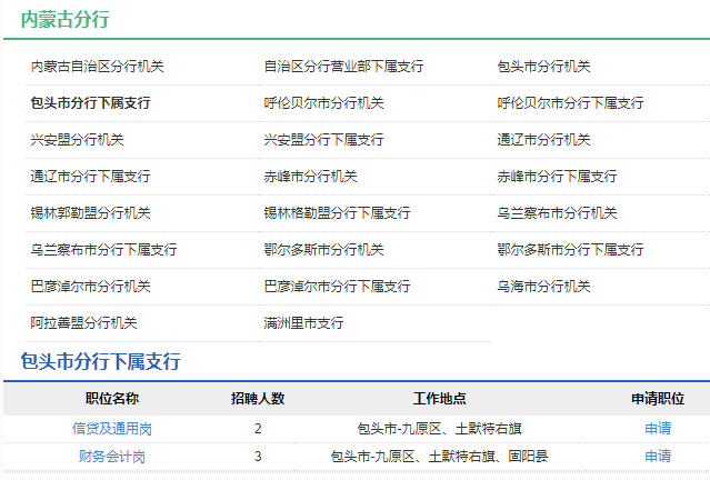 2021年中国农业发展银行内蒙古自治区分行校园招聘公告