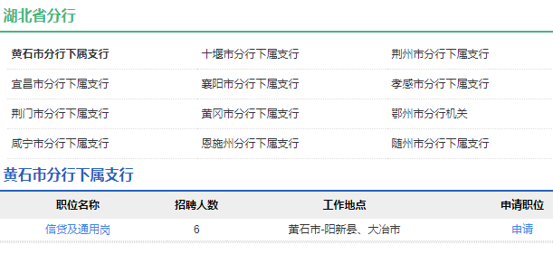 2021年中国农业发展银行湖北省分行校园招聘公告