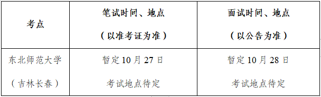 考核相关时间、地点安排