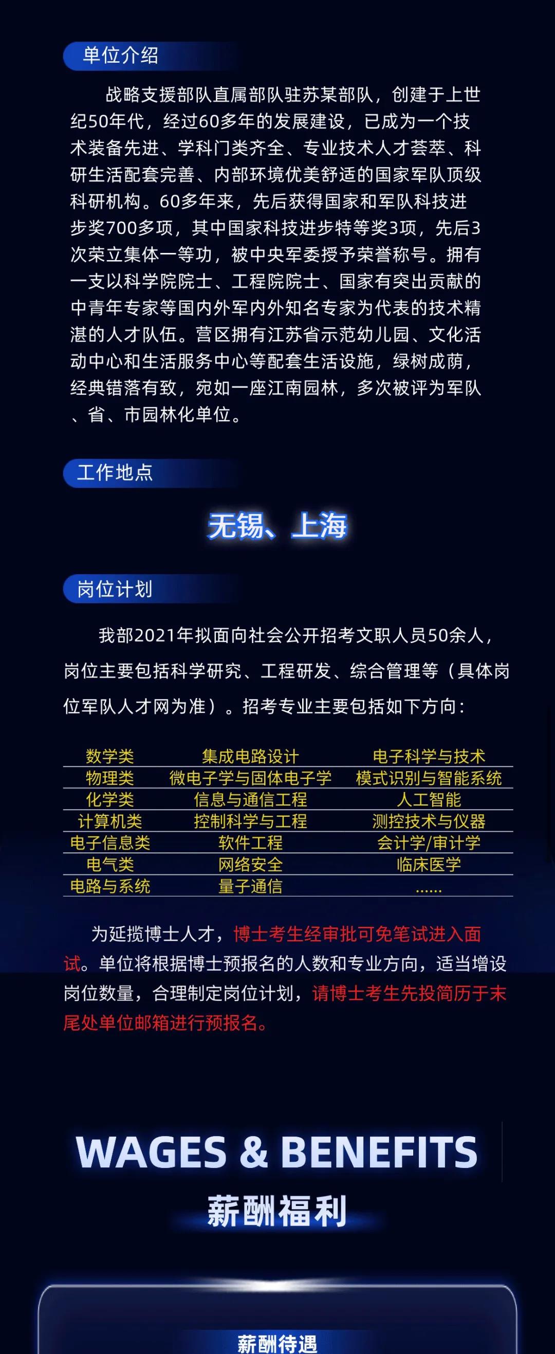 战略支援部队